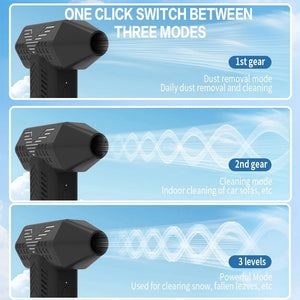 Soplador de aire sin cable de turbina a alta velocidad 130,000RPM,batería de pico de 7500mAh,velocidad ajustable de 3,aspiradora portátil,carga USB para automóvil y hogar Negro