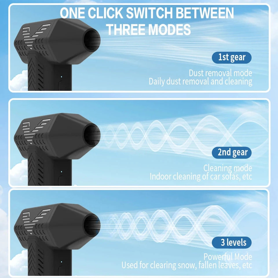 Soplador de aire sin cable de turbina a alta velocidad 130,000RPM,batería de pico de 7500mAh,velocidad ajustable de 3,aspiradora portátil,carga USB para automóvil y hogar Negro